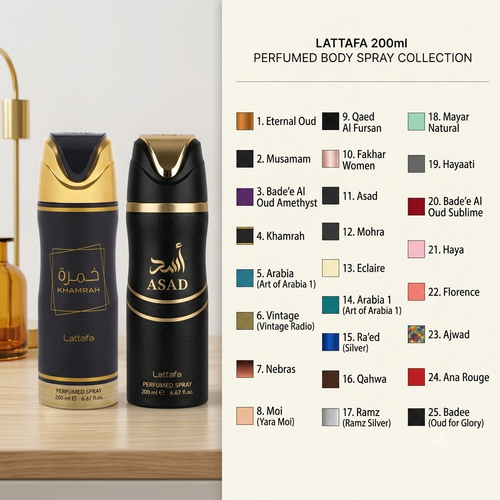 Lattafa Body Spray 200ml 1ct| Item no.: N/A