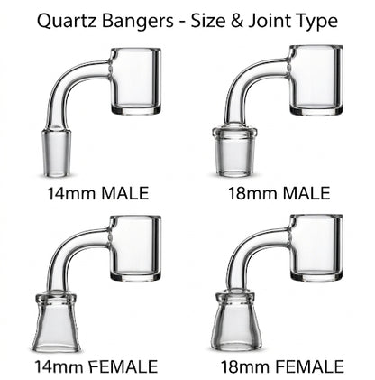 Quartz Top 18MM / 14MM (Male & Female) | Item no.: 594