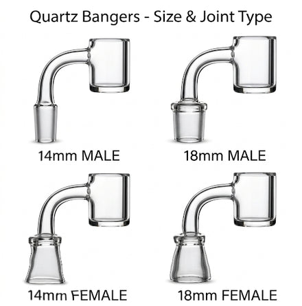 Water Pipe Accessories